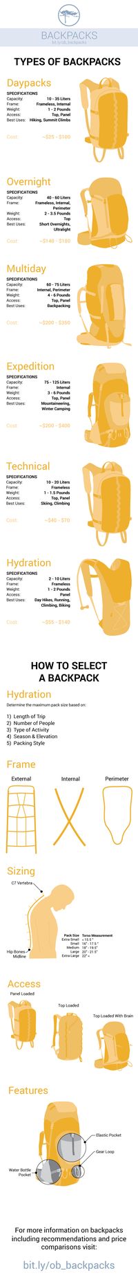 The different types of #backpacks and how to choose one for camping, hiking, or rock climbing. http://www.outdoorblueprint.com/outfit/backpacks