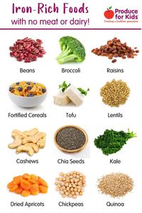 Looking for plant-based or vegan food sources of iron? Keep this list handy to get your daily recommended intake!