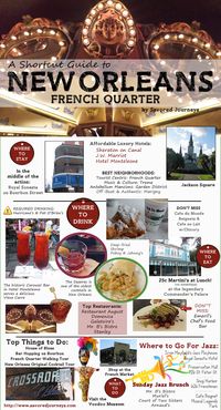 Shortcut guide to the French Quarter: Your one-stop guide to the best hotels, things to do, and places to eat and drink in the French Quarter of New Orleans.