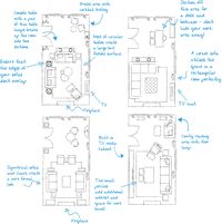 Rectangular Sitting Room. Long Narrow Lounge. Floor plan. Furniture Layout. Lauren Gilberthorpe Interiors