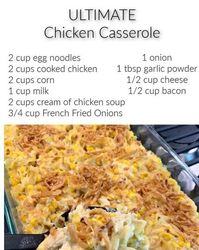 *ingredients: 2 cups cooked egg noodles 2 cups cooked/shredded chicken ° 2 cups of corn * Frozen canned food is also used 1 cup of milk ° 2 ...