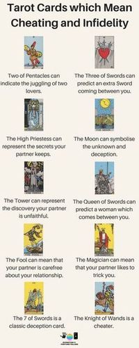 The top Tarot cards which mean cheating and infidelity in readings for beginners! If you’re performing love, relationship and romance readings, this illustration can give you tips. Deck is the Rider Waite Tarot with The Moon, The High Priestess, The Fool and The Magician. - Divination and Fortune Telling