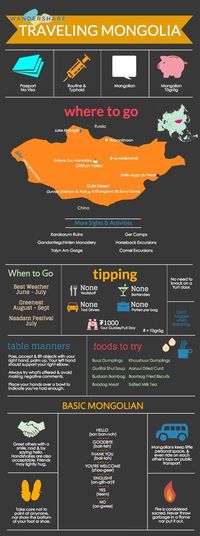 Mongolia Travel Cheat Sheet; Sign up at www.wandershare.com for high-res images. #mongolia