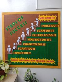 Road map to success bulletin board ideas - Google Search