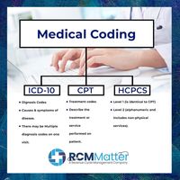 Improving the financial health of your medical practice is at the heart of what RCM Matter does. We work with doctors helping them streamline the medical billing and coding process. #rcm #medicalcoding #medicalbillingandcoding #medicalbilling #usmedical #infhealthcare #practicemanagement #revenuecycle #revenuecyclemanagment #healthcare #health #fitness #billing #coding #billingandcoding #medicalcodingservices #medicalbillingservices