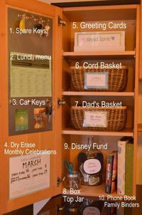 Kitchen Command Center; great idea to cut down on countertop clutter | Chic Fashion Pins : The Cutest Pins Around!!!