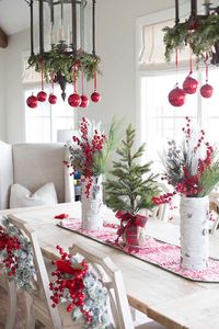 25 Dazzling Red Christmas Decor Ideas to Get Everyone into the Holiday Spirit | Decor Home Ideas