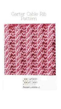 Garter Cable Rib | graph