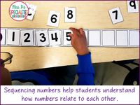 Special education students need to develop a strong understanding of numbers and how they relate to each other. This deep understanding will hep them learn life skills and be functional in their community. Here are some of the materials and activities we use in order to develop strong math skills in my special education classroom. These ideas are ideal for self-contained settings and students with autism.