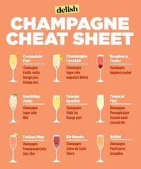 Ideas For New Year's Eve Champagne Cocktails - Delish.com