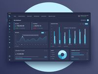 Bitshares — cryptocurrency platform (dashboard screen) by Seven Metrics