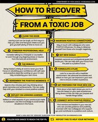 Glenn Ryan, AIA, NCARB on LinkedIn: #toxicjob #toxicworkenvironment #toxicleader