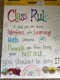 Encourage your students to be their best self by using this one simple rule! I can customize the poster to make it fit your kids and your classroom!