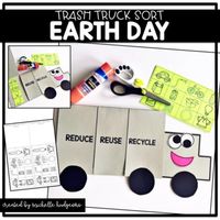 Looking for a quick earth day activity? This reduce, reuse, recycle trash truck sort is just that! Students sort picture cards onto the trash truck craft by reduce, reuse, recycle. These make an adorable door display or hallway display! What's Included:directionsexample picturestemplates to create a...