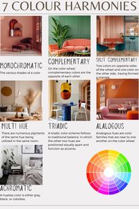 Check out this inspo board explaining the 7 Colour Harmonies! Follow us for more ideas and infographics of interior design!! #7colourharmonies #inspoboard