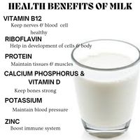 Milk is a rich source of nutrients vitamin mineral and specially calcium so make it the part of diet to be healthy..