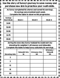 Sunny Learns Budget Basics--Student Budget Activity--ELA, Math, & PFL (3-5)!!!