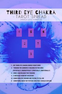 Third Eye Chakra Tarot Spread — Emerald Lotus Divination