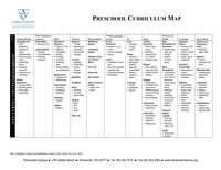 Preschool+Curriculum+Map