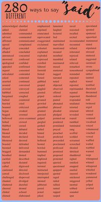 other ways to say said | Writing words, Essay writing skills, English vocabulary words