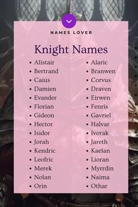 Dive into history and fantasy with these 350 captivating knight names! From legendary warriors to fictional heroes, find the perfect moniker for your characters and adventures. #KnightNames #History #Fantasy #CharacterNames #WritingInspiration 🛡️✨