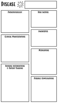 This is a neat template to take and collect notes for all of those diseases you have to learn for Nursing School! It includes area to fill in information on the following; 🦠 Disease Name 🦠 Pathophysiology 🦠 Risk Factors 🦠 Clinical Manifestations 🦠 Diagnostics 🦠 Nursing Interventions and Patient Teaching 🦠 Medications 🦠 Possible Complications It comes as a digital download so you will receive the file right away so you can start studying ASAP! ☺️