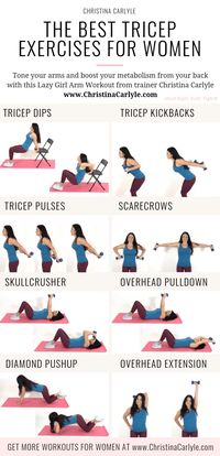 Tricep Exercises for Women that want Tight, Toned Arms