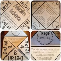 Main Idea foldable—fun way to practice citing textual evidence!