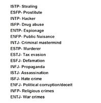 Myers-Briggs Type Indicator on Instagram: “They get arrested for... #mbtipersonalities #mbti #mbtimemes #mbtipersonality #mbtitypes #intp #istj #isfp #istp #infj #intj #infp #isfj…”