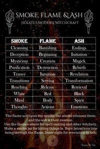 Summon the spirits of Hekate's fires. Learn Modern Hekatean Witchcraft.