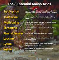 The Essential 8 Amino Acids and Where They Can Be Found | #aminoacidebenefits #aminoacids