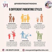 𝟔 𝐃𝐈𝐅𝐅𝐄𝐑𝐄�𝐍𝐓 𝐏𝐀𝐑𝐄𝐍𝐓𝐈𝐍𝐆 𝐒𝐓𝐘𝐋𝐄𝐒 : There are various parenting styles that individuals may adopt, each with its own unique characteristics. While these styles are not exhaustive and some parents may combine aspects of different styles, the following are some common types: Authoritarian: These parents are often strict and enforce rules without much flexibility. They expect obedience and may not encourage open dialogue or discussion.