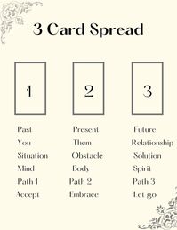 3 Card Spread // Tarot 3 Card Spread // Oracle 3 Card Spread - Etsy