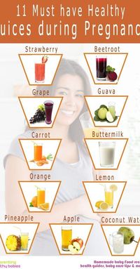 11 Must have Healthy Juices during Pregnancy