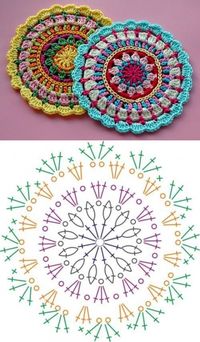 32 Mandalas En Crochet Avec Patrons Salvabrani – Artofit image and visual related images