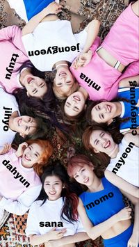 twice names guide tt twice im nayeon yoo jeongyeon hirai momo minatozaki sana park jihyo myoui mina kim dahyun son chaeyoung chou tzuyu jyp entertainment more and more fancy you what is love yes or yes elthingz #elthingz #twice #twicetagram #yesoryes #moreandmore #twicenameguide