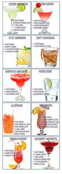 Skinny Summer Cocktails! (guilt-free and refreshing!)