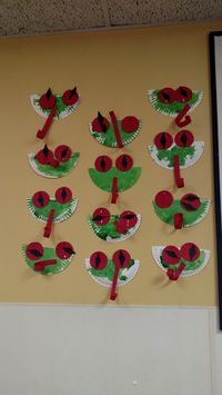 We made red-eyed tree frogs by painting half a paper plate green, and gluing red circles, and rectangles, and black diamonds onto the paper plate. I used this craft to talk about the animals in the rain-forest.