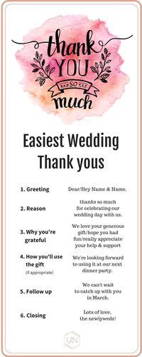 Wedding thank you card wording template — unbridely