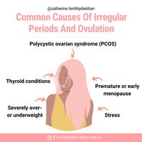 Trying to get pregnant but you've irregular periods and PCOS😞❓Can't detect ovulation at all❓ Check our latest blog.