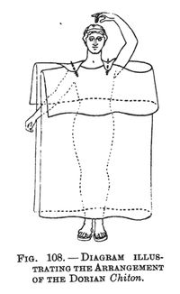 Model Your Greek Costumes for Women on Ancient Greek Clothing: Greek Costumes for Women - Dorian Chiton