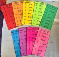 Sight Word Sticker books for students to track progress towards mastering their sight words. Each sight word list is double-sided with visual sight words on the back from Dolch pre-primer and primer list.Sight Word Sticker books are: Fully editable ppt - change sight words to meet your student's ne...