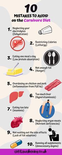 How could you possibly mess up a diet where the only test is in finding the right amount of salt for your porterhouse steak? As it turns out, there can still be a few nuances to the most basic of blueprints.