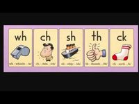 Fundations Digraphs - YouTube