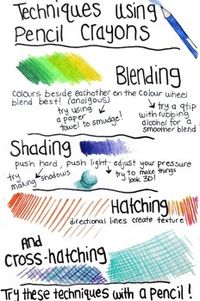 Pencil Crayon Techniques Anchor Chart Poster - Art, Drawing