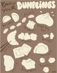 The Original Know Your Dumplings Poster Food Art Print