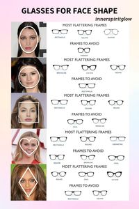 Struggling to find the perfect glasses for your face shape? Look no further! Discover 5 expert tips to choose frames that suit you best. Visit now boost your style with confidence and get the perfect look today!..  #innerspiritglow #glassesframes #eyeglasses #faceshape #perfectglasses #chooseframes #eyeglassesframes  Glasses for Face Shape | Perfect Glasses for Your Face Shape