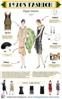 How to Dress Like a 1920's Flapper (Infographic) and guide at www.vintagedancer.com/flapper