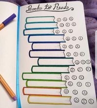 35+ Best Bullet Journal to Simplify Your Goals #bulletjournal #bulletjournalideas #journalideas