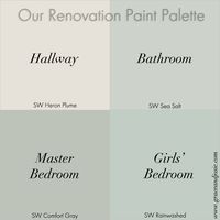 Our Renovation Story: The Paint Palette - @SherwinWilliams